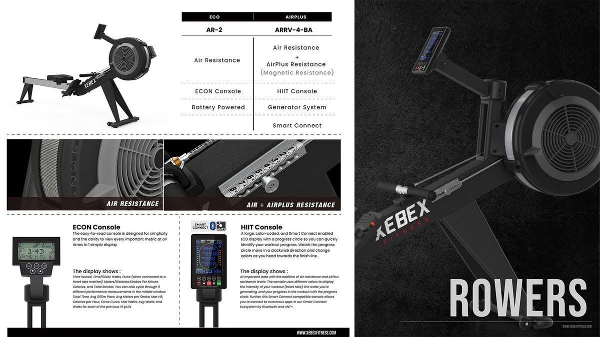 Xebex AirPlus Rower 4.0 Smart Connect