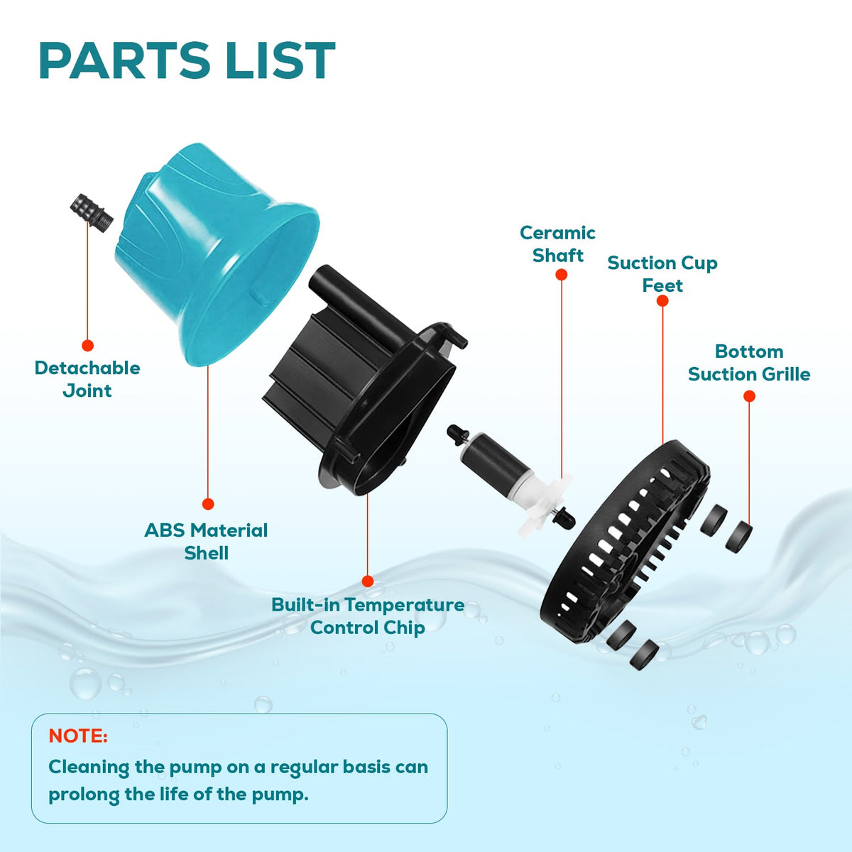 Aqua Dream 1188 GPH Bottom Suction Water Pump - 90W Energy Efficient, Low-Suction