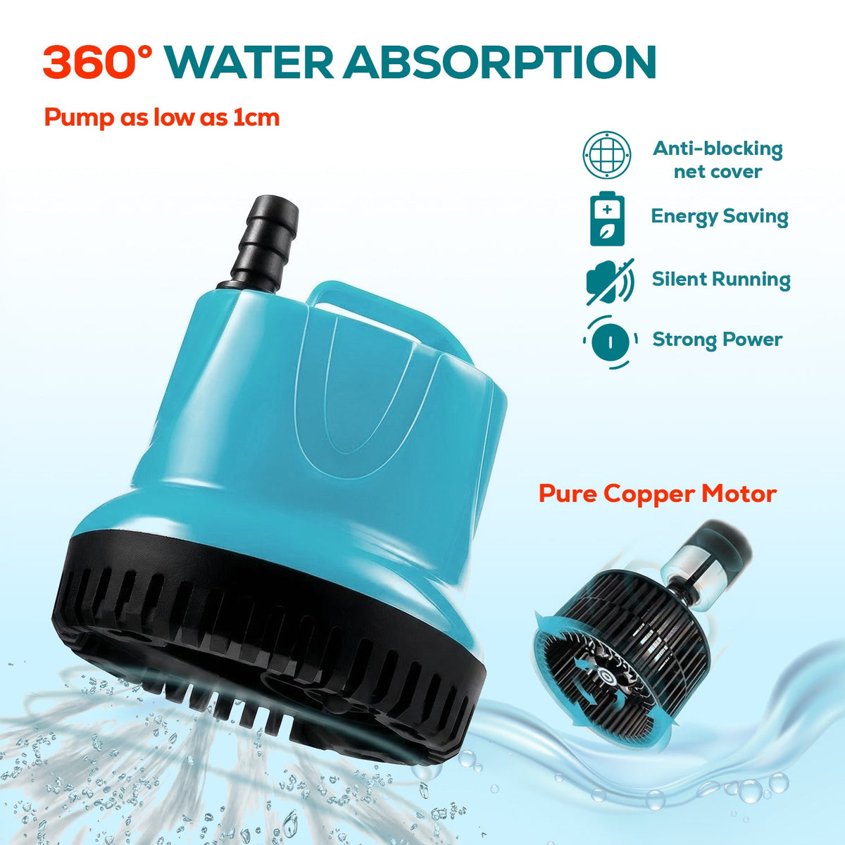 Aqua Dream 264 GPH Bottom Suction Water Pump - 25W Energy Efficient, Low-Suction