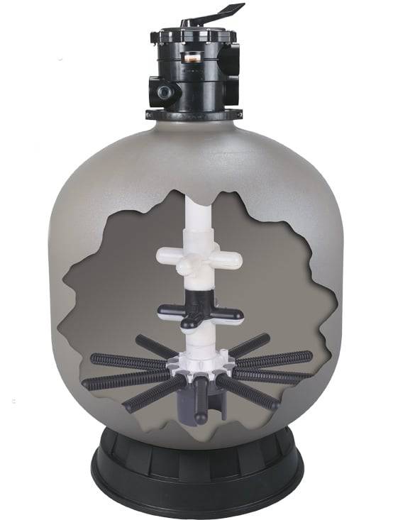 Aqua UV Ultima II 20000 Bio-Mechanical Filter