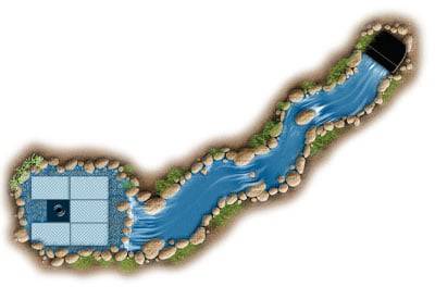 Aquascape PRO Large Pondless Waterfall Kit - 26' Stream - Tsurumi Pump - Shipping Extra