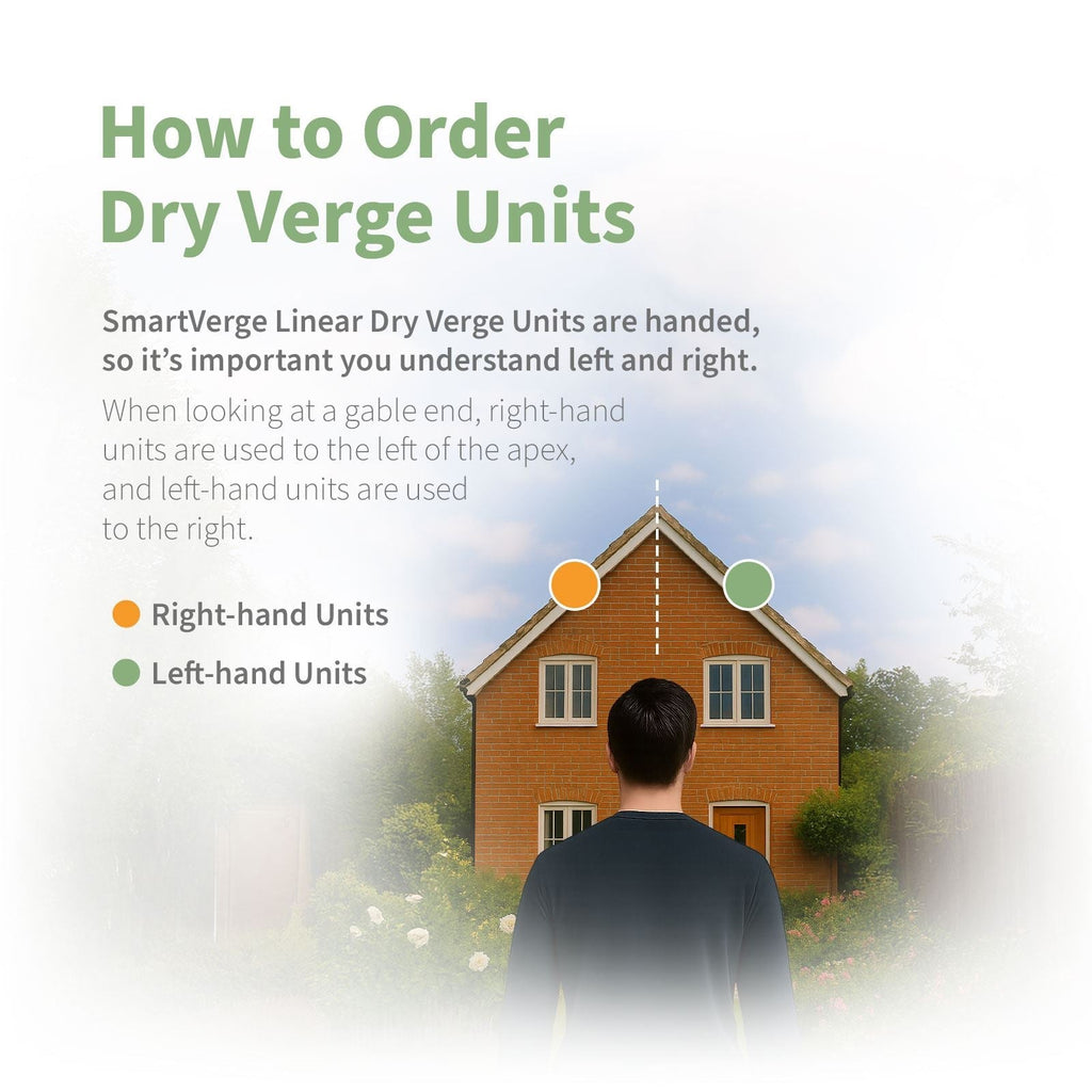SmartVerge Linear Dry Verge Ridge End Cap