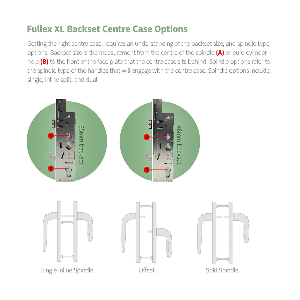 Fullex XL 35mm / Dual Centre Case Gearbox