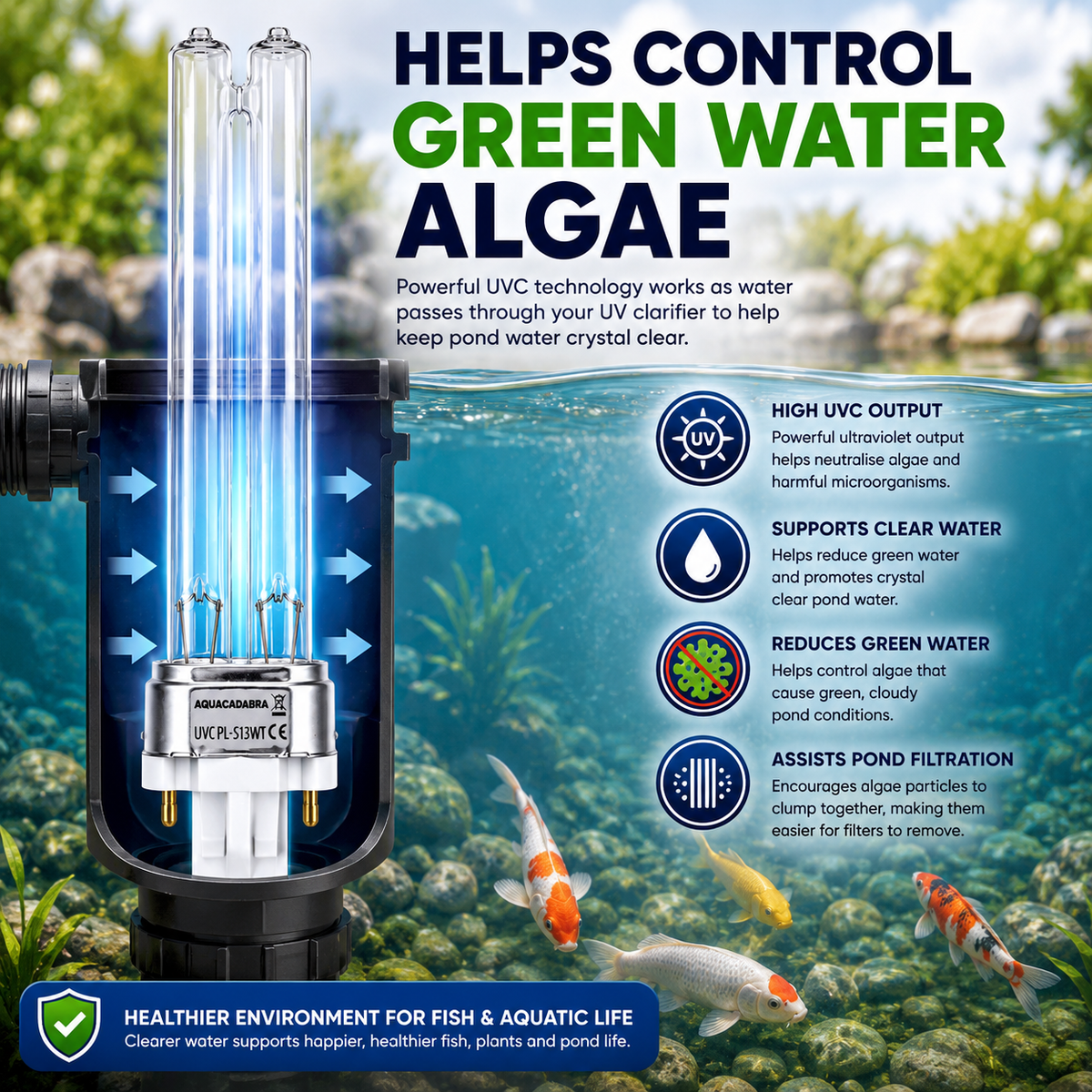 Aquacadabra U.Vanquish PLS 13W UV Replacement Bulb Single Lug & Twin Lug Pond UV