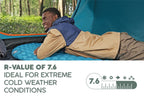 AlpineLite Ultra-Light Extreme Cold Weather Sleeping Pad - Wide R Value 7.6