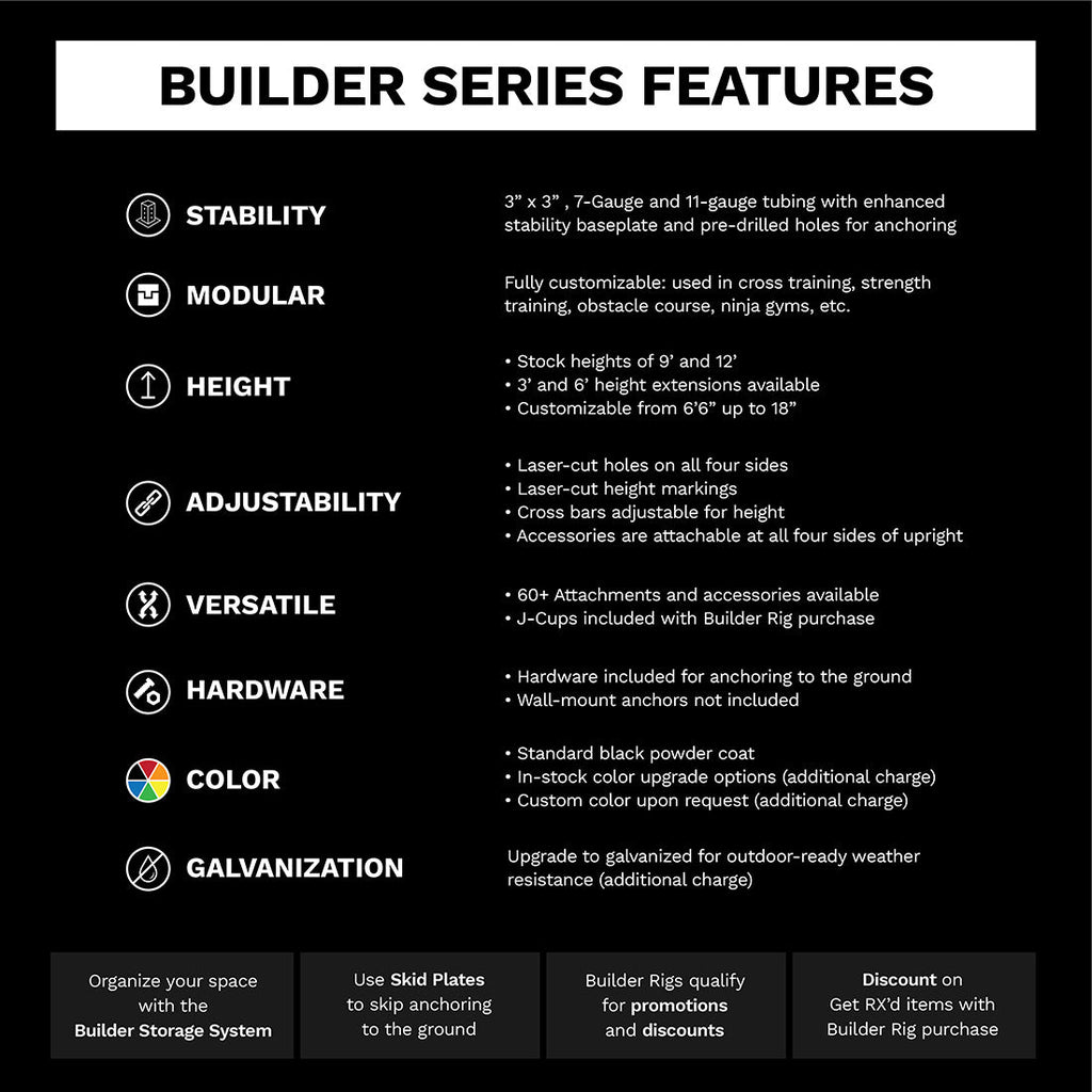 14' Wall-Mount Builder® Rig: Advanced 3