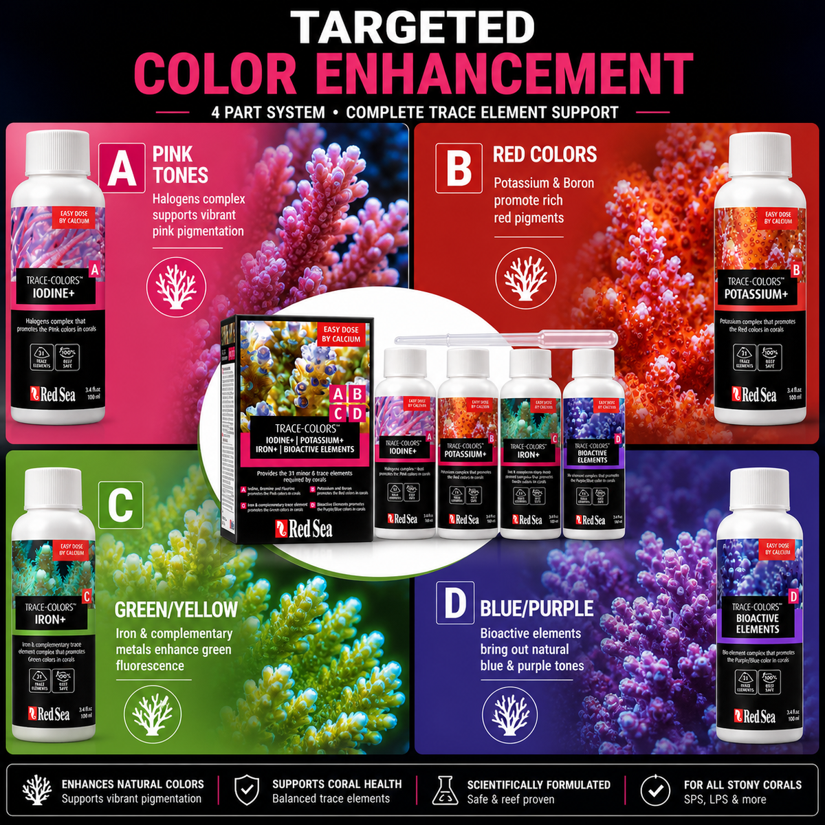 Red Sea Coral Colours 4 x 100ml Complete Set - R22040