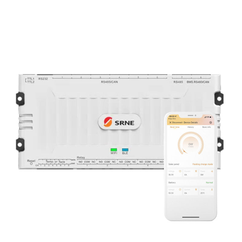 SRNE Eco System Starter Kit. CU2. RMA7. BS48500
