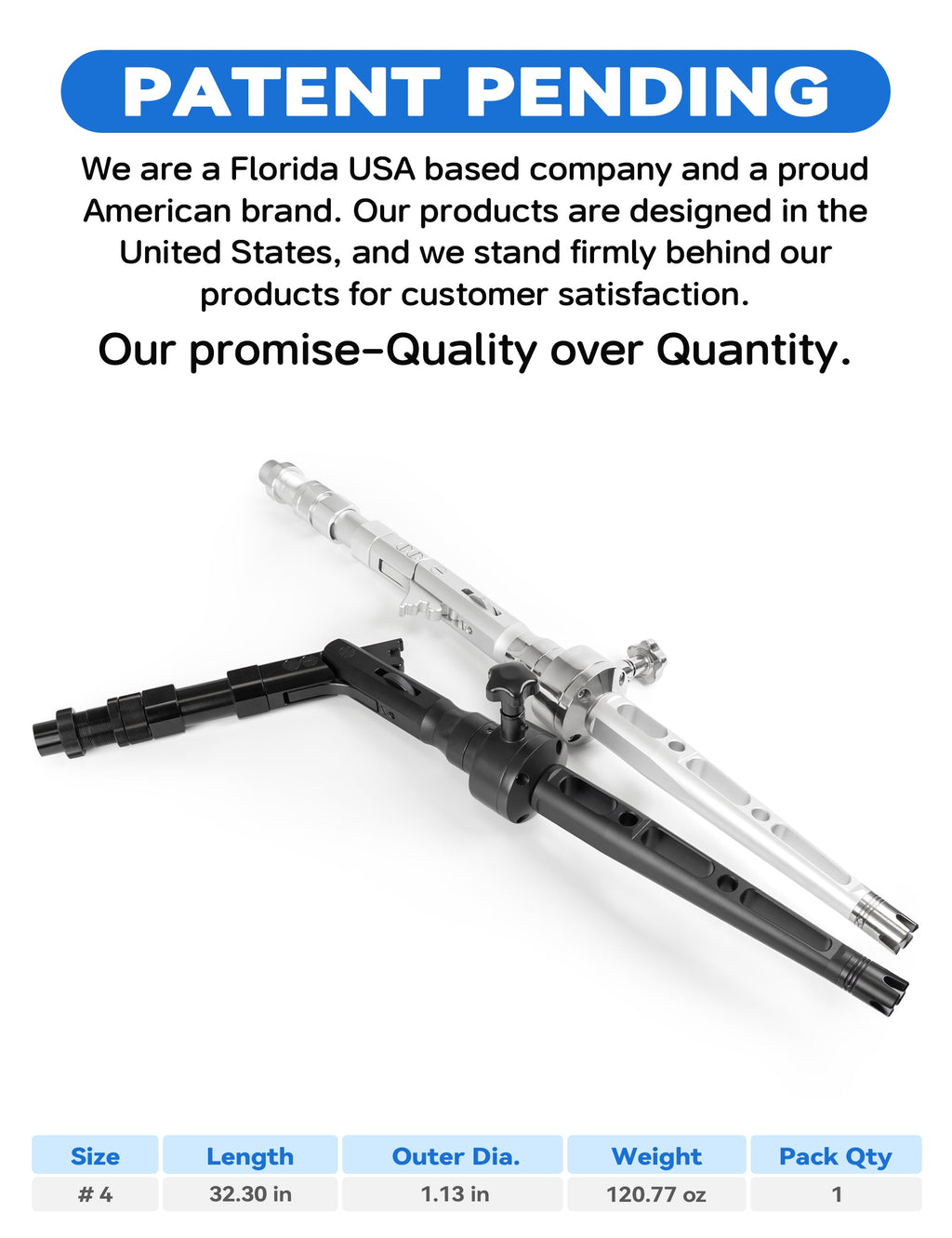 Bluewing 360 Adjustable Bent Butt Rod Butt
