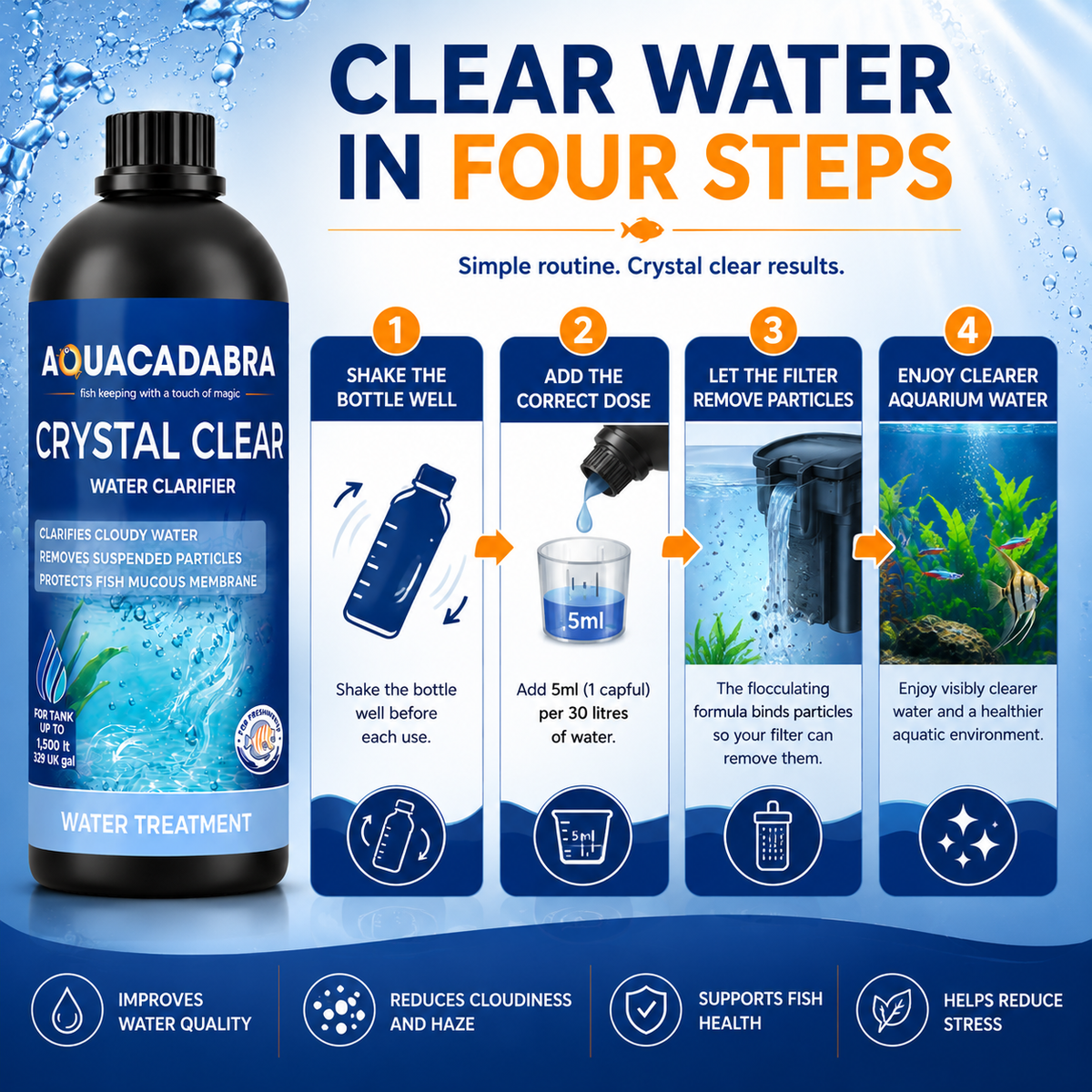 Aquacadabra Crystal Clear Aquarium Water Clarifier Freshwater Tropical