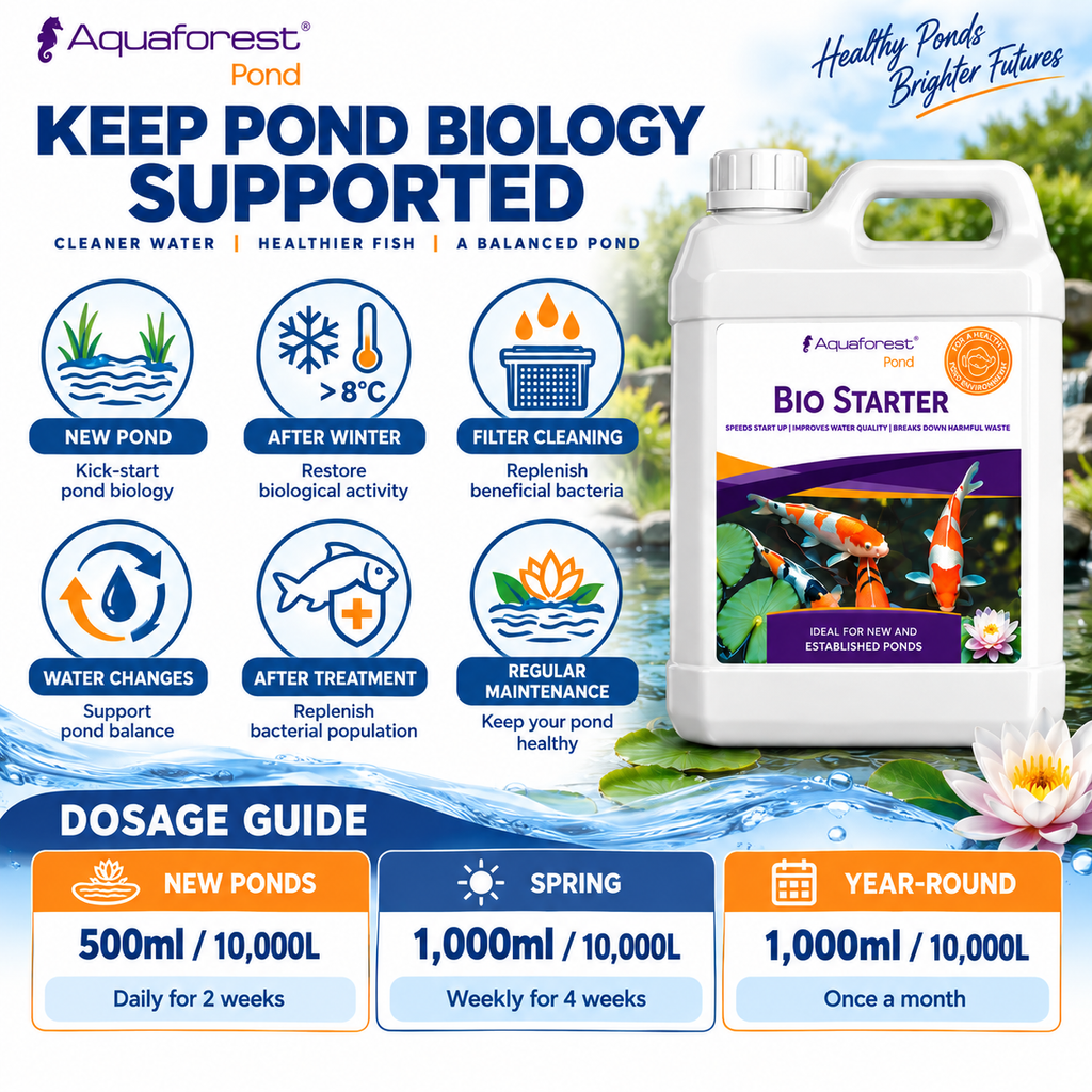 Aquaforest Bio Starter 1L – Nitrifying Bacteria for Garden Ponds