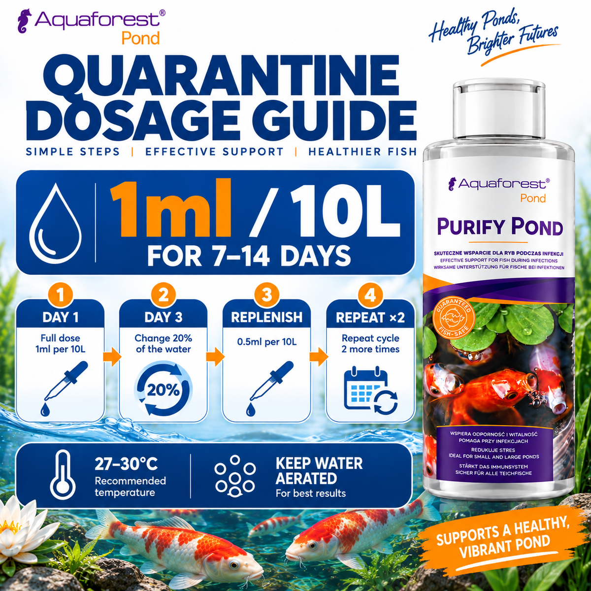 Aquaforest Purify Pond 500ml – Pond Fish Skin Treatment