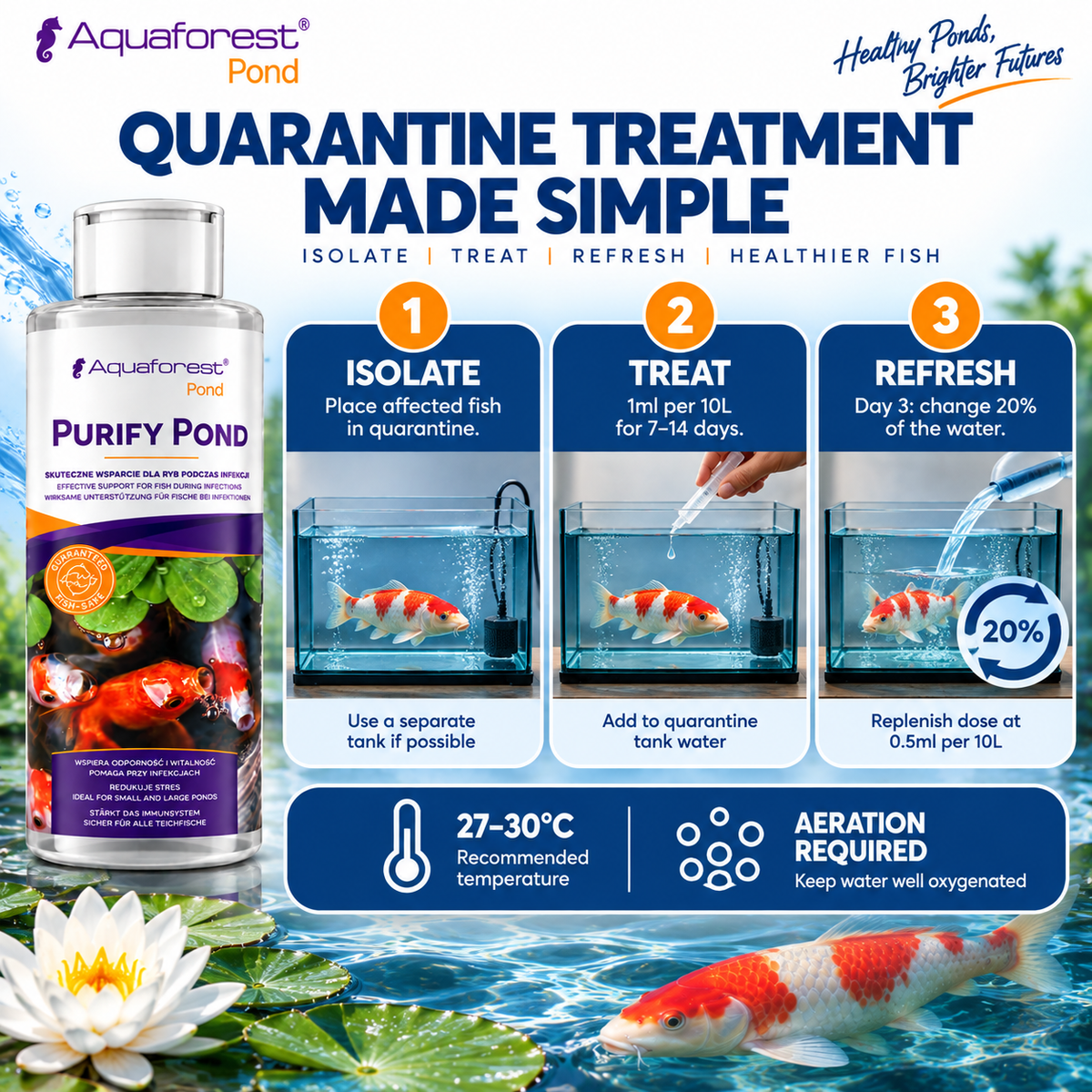 Aquaforest Purify Pond 500ml – Pond Fish Skin Treatment