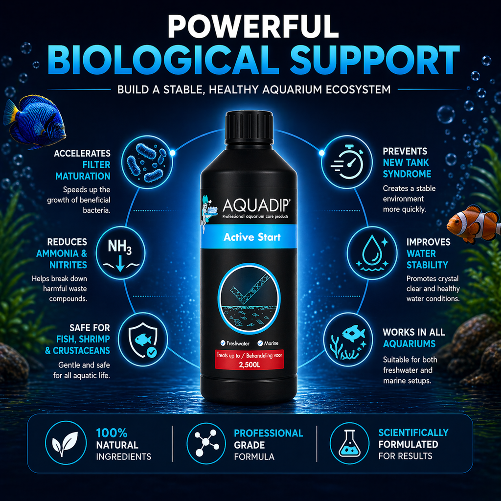 AQUADIP Active Start – Fast-Acting Bacterial Booster for Aquarium Stability