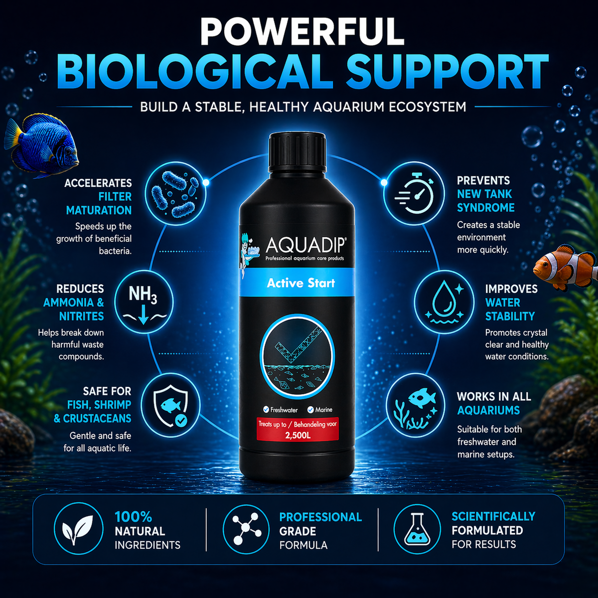 AQUADIP Active Start – Fast-Acting Bacterial Booster for Aquarium Stability