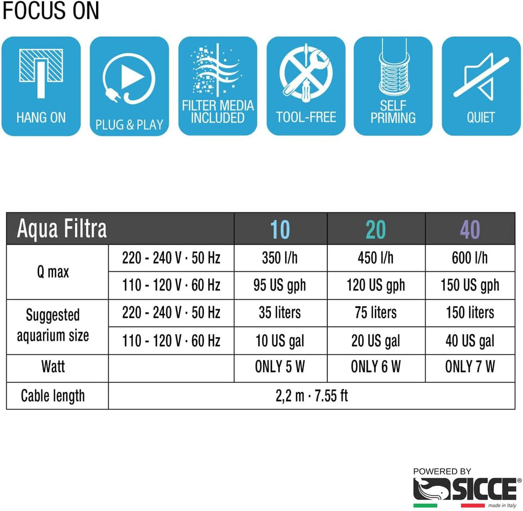 SICCE Aqua Filtra Hang-On Aquarium Filters