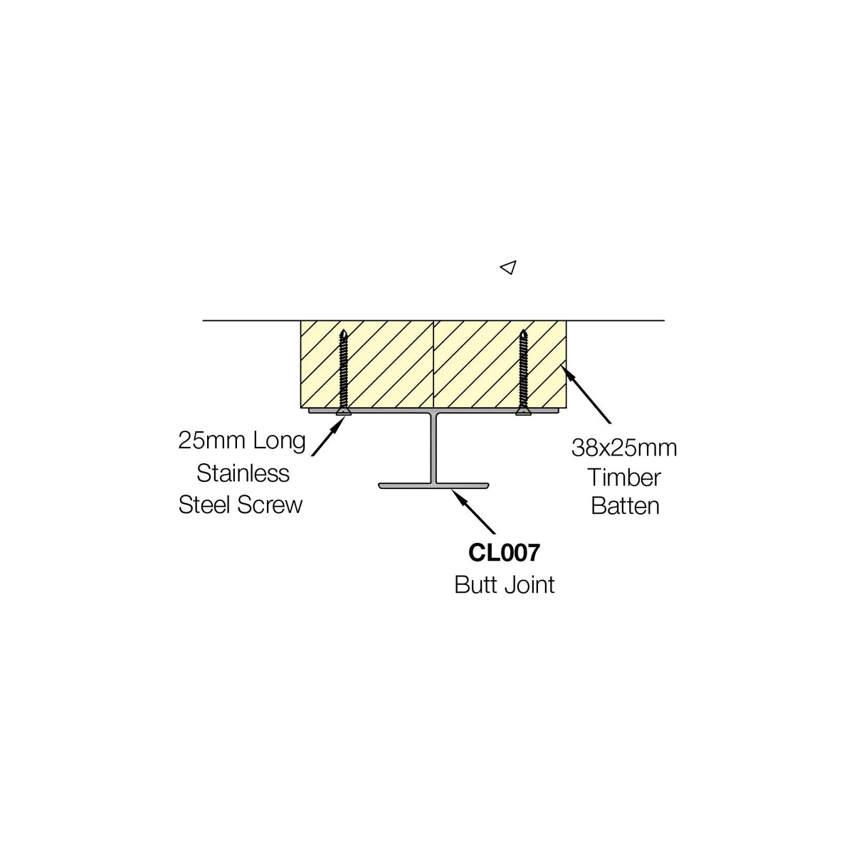 Coastline Cladding Butt Joint