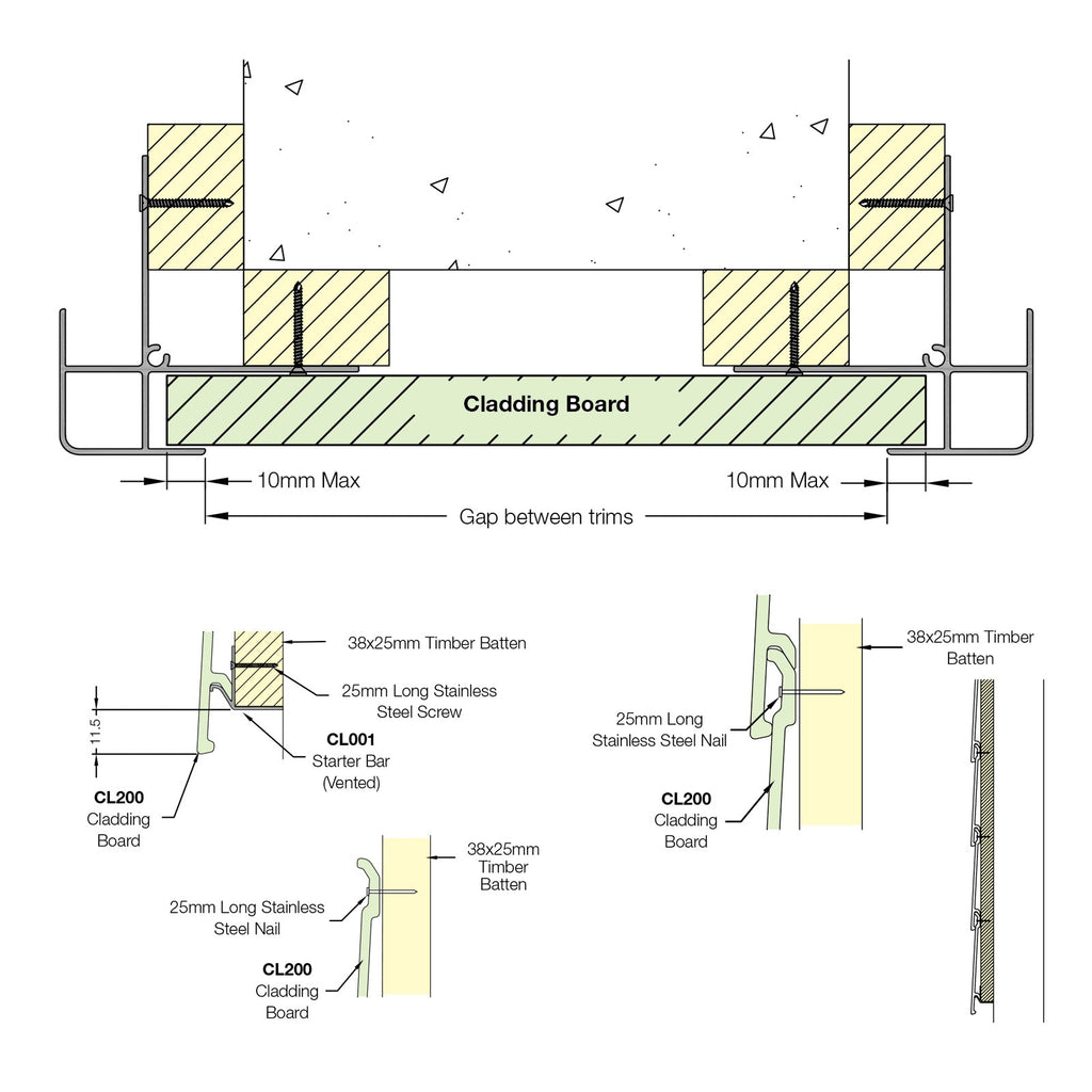 Coastline Composite Cladding Board