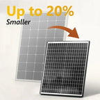 Exotronic 220W Fusion Fixed Solar Panel | 48V Version