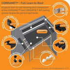 Corramet Corrugated Roof Sheet Kit Including Fixings