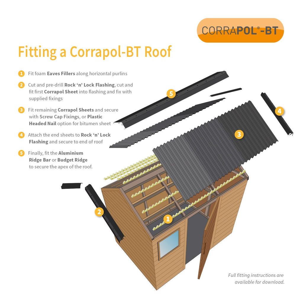 Corrugated Sheet Fixing Buttons