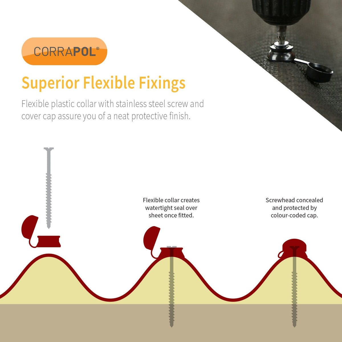 Corrugated Sheet Fixing Buttons