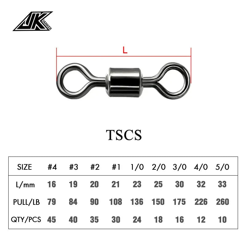Reelfishing Tuf Steel Crane Swivel