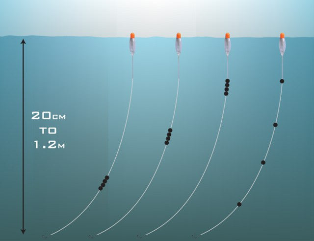 Drennan Crystal Dibber Pole Rigs