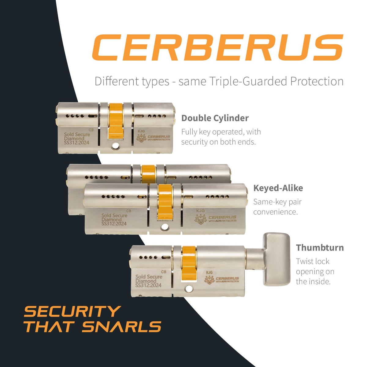 CERBERUS TS007 3* Euro Cylinder (Black)