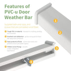 PVC-u Door Weather Bar