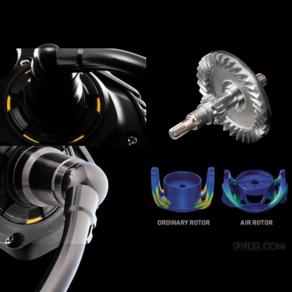 Daiwa BG Spinning Reels