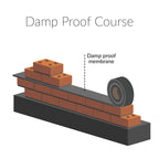 112mm Damp Proof Course (30m)