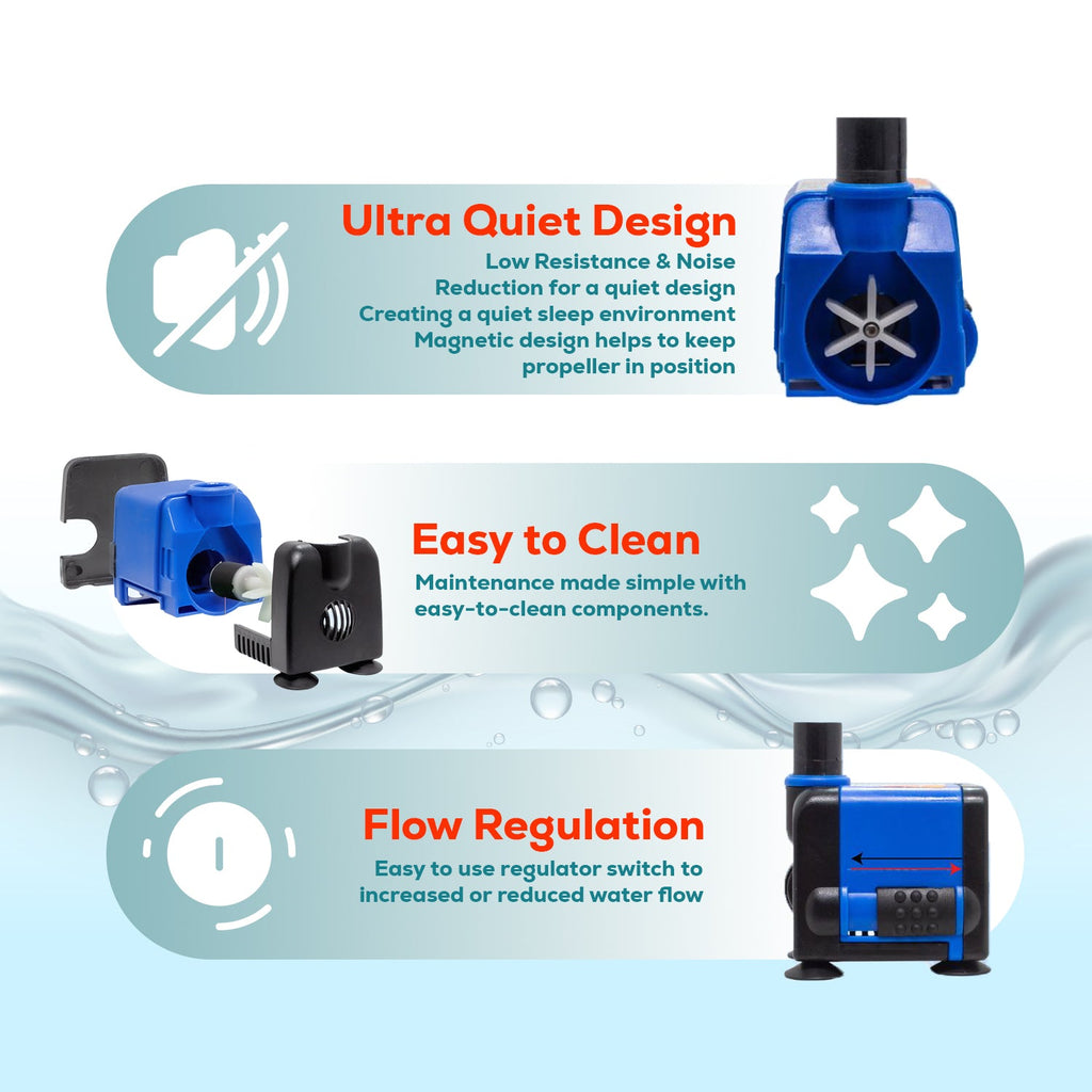 Aqua Dream 132 GPH Submersible Pump Powerhead