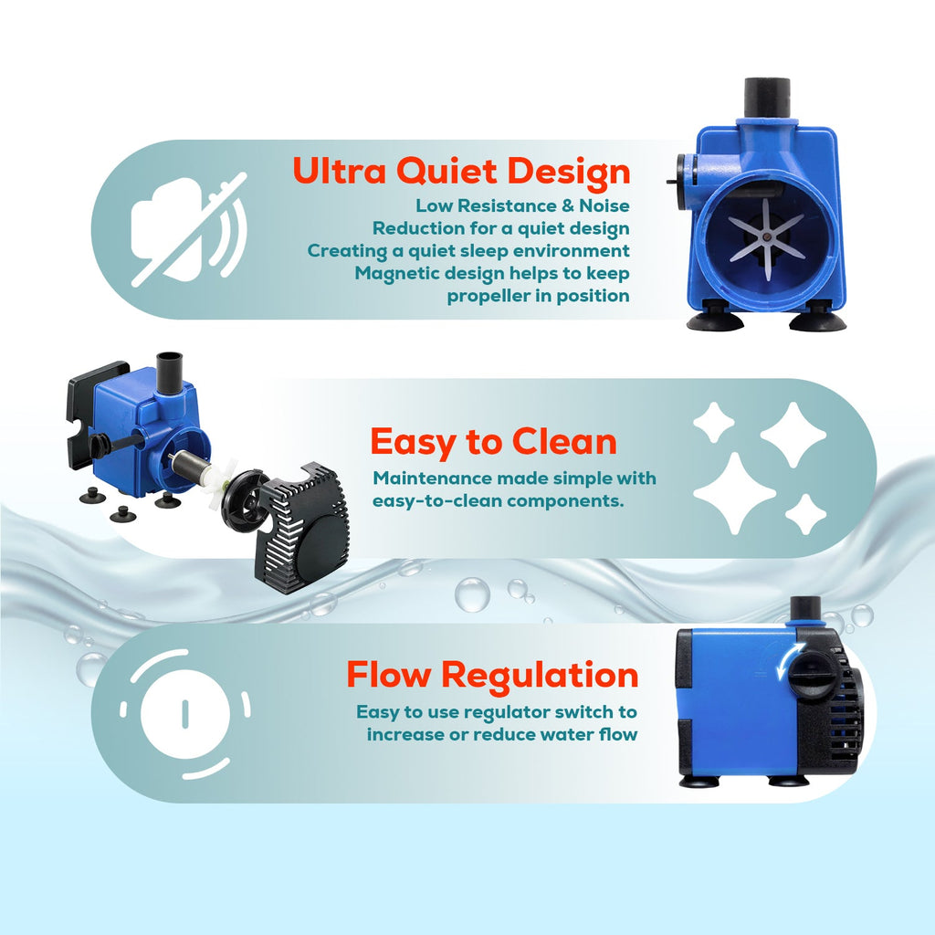 Aqua Dream 210 GPH Adjustable Submersible Pump Powerhead