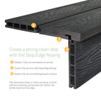 Decking Hollow Board
