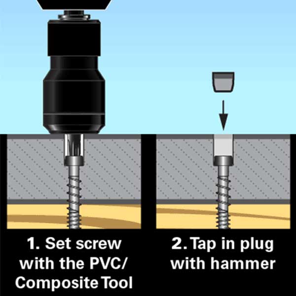 Deckorators Pro Plug System