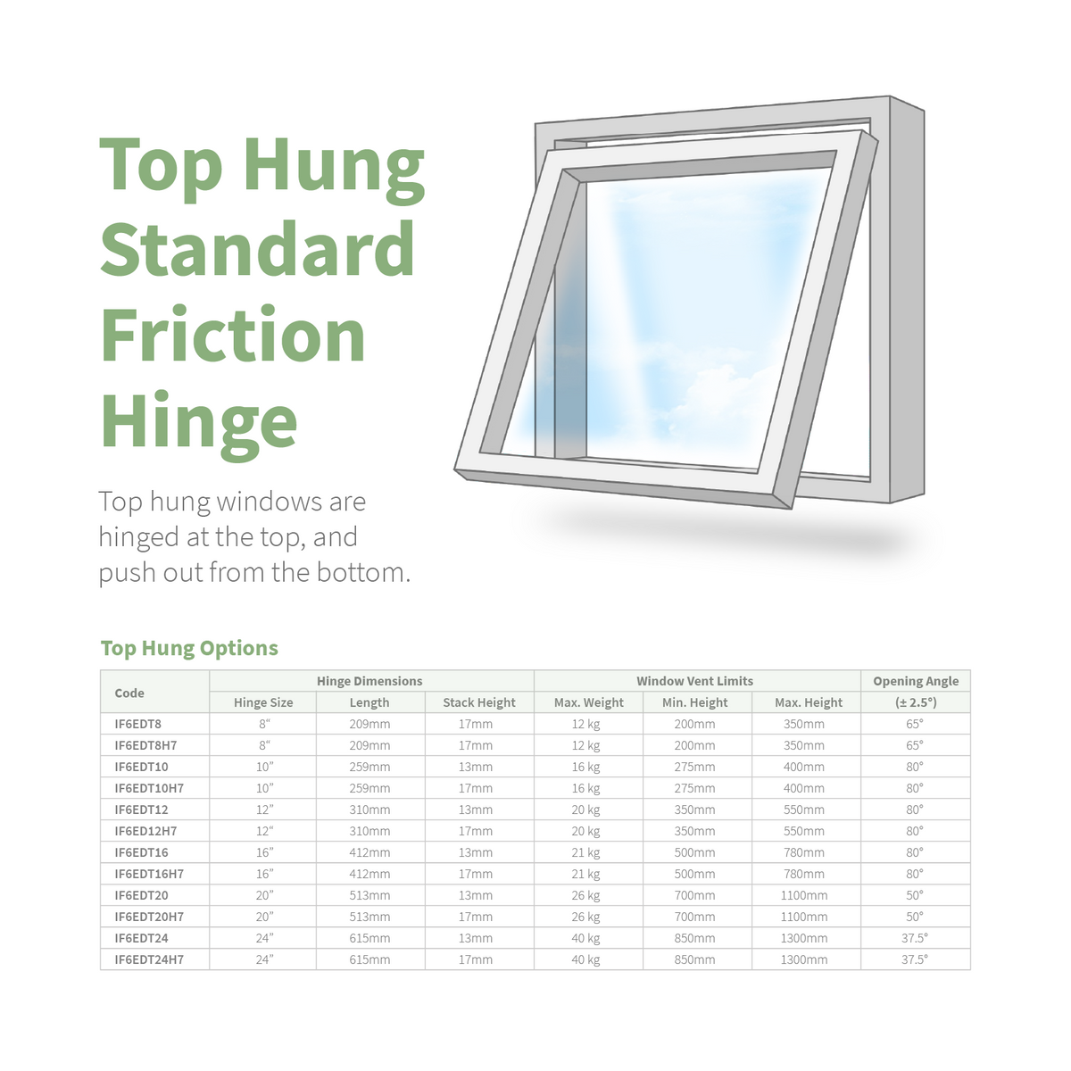 Securistyle Defender Standard Window Friction Hinge (Top Hung)