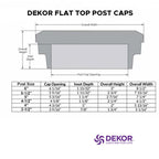 Dekor Flat Post Cap Lights