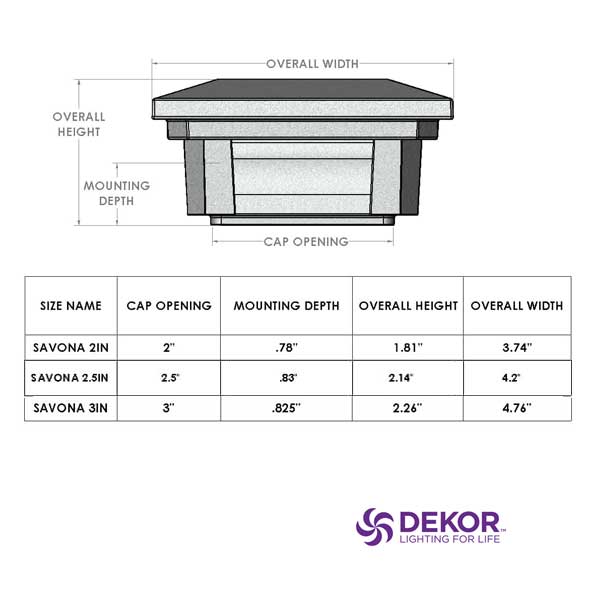 Dekor Savona Post Cap Lights