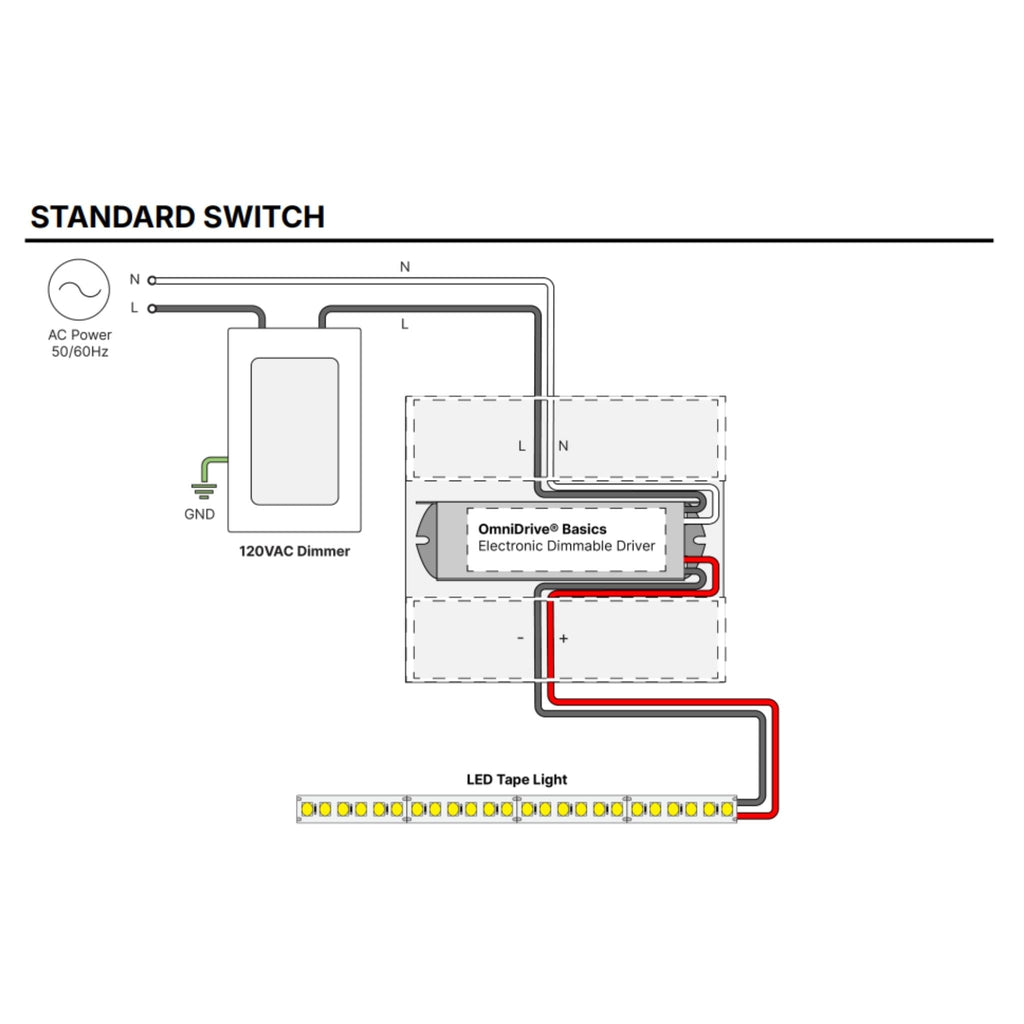Diode LED 60W LED Driver 12V DC, Dimmable, Integrated Junction Box, Indoor Use - 120V