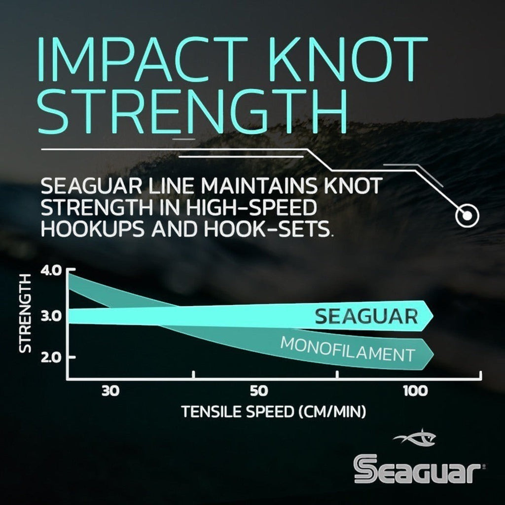 Seaguar Blue Label Fluorocarbon Leader
