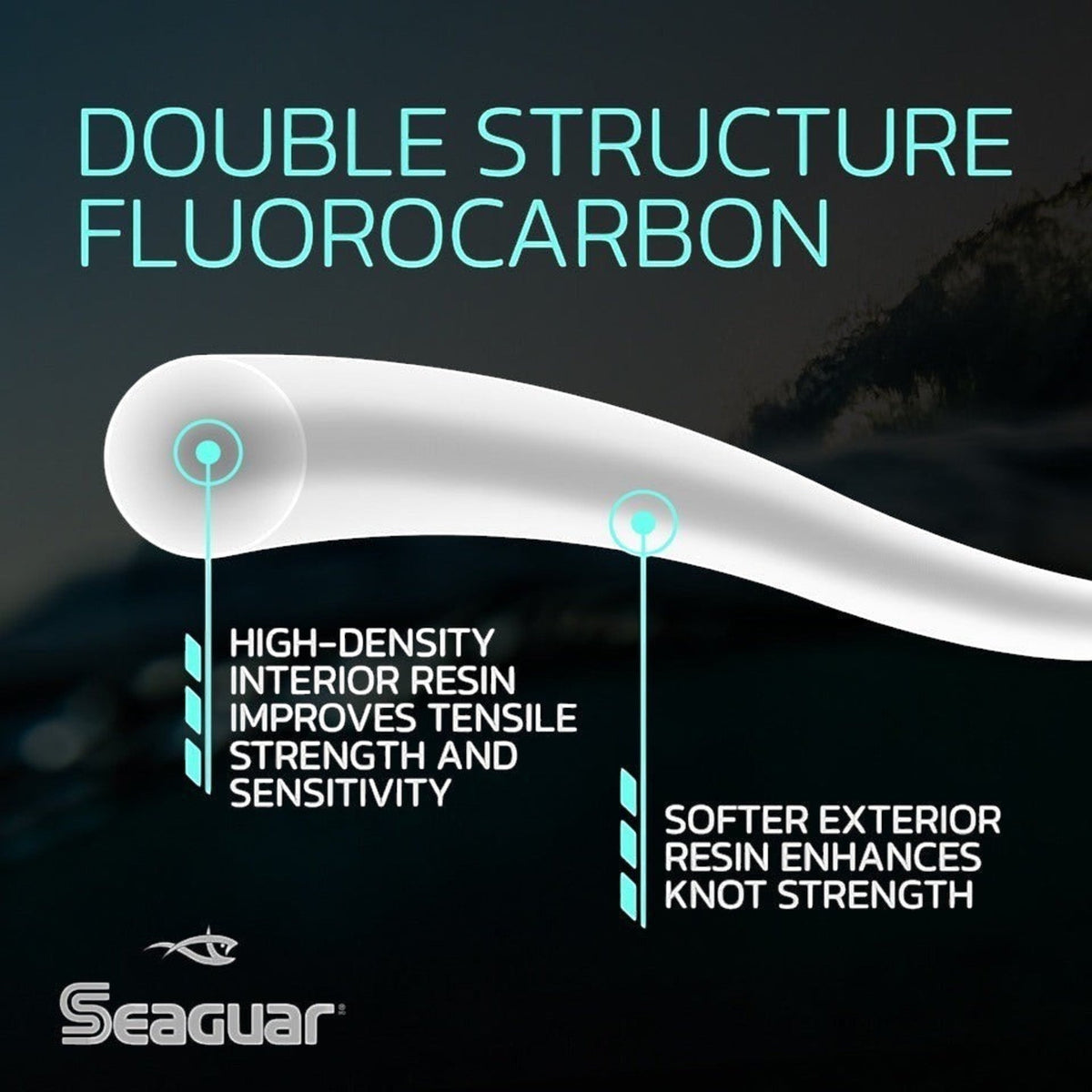 Seaguar Premier Fluorocarbon Leader