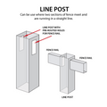 Line Post