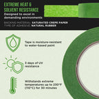 Dura-Gold Green Automotive Masking Tape 1 Inch (24mm x 55 Yards), 3 Rolls - Premium High-Performance, Heat Resistant - Auto Refinish Painting, Car Detailing, Autobody, Industrial, Painters Tape