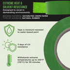 Dura-Gold Green Automotive Masking Tape 2 Inch (1.88 Inch x 55 Yards), 2 Rolls - Premium High-Performance, Heat Resistant - Auto Refinish Painting, Car Detailing, Autobody, Industrial, Painters Tape