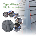 EasyRidge F Dry Fix Hip Accessory Kit