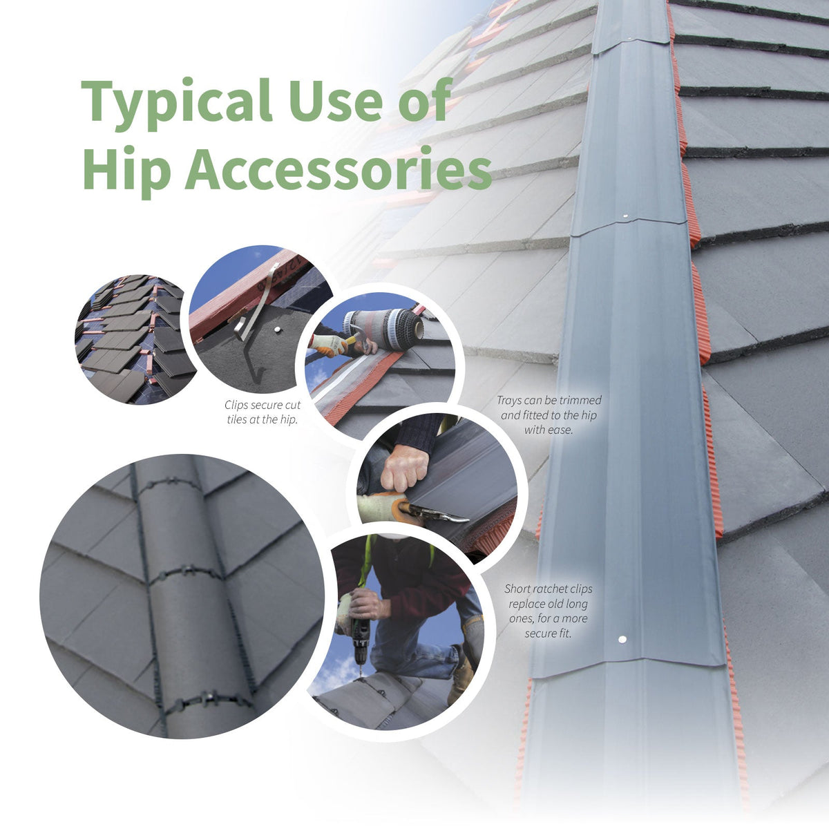 EasyRidge F Dry Fix Hip Accessory Kit