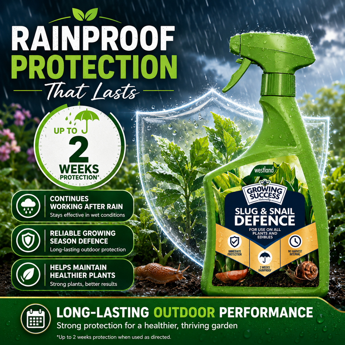 Westland Growing Success Slug & Snail Defence Spray 1L Pest Control