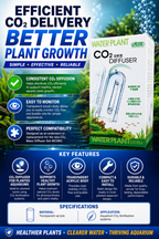 Ista CO2 Diffuser Acrylic Replacement for MC080 Planted Aquarium