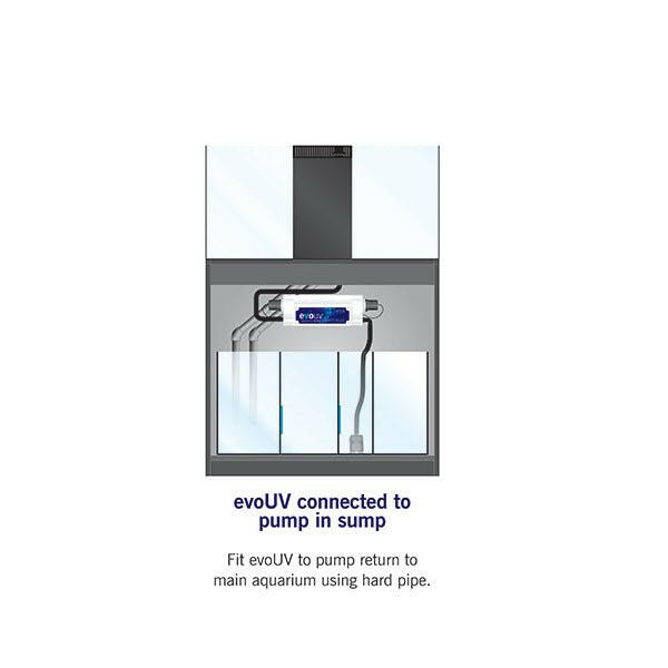 Evolution Aqua evo15S UV Steriliser